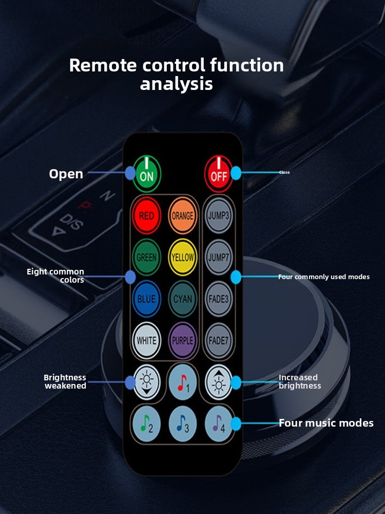 On-board atmosphere light bar